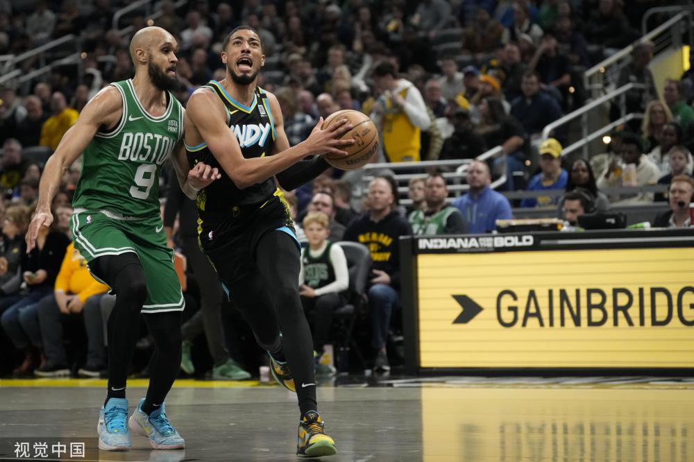 球员配置 球员配置